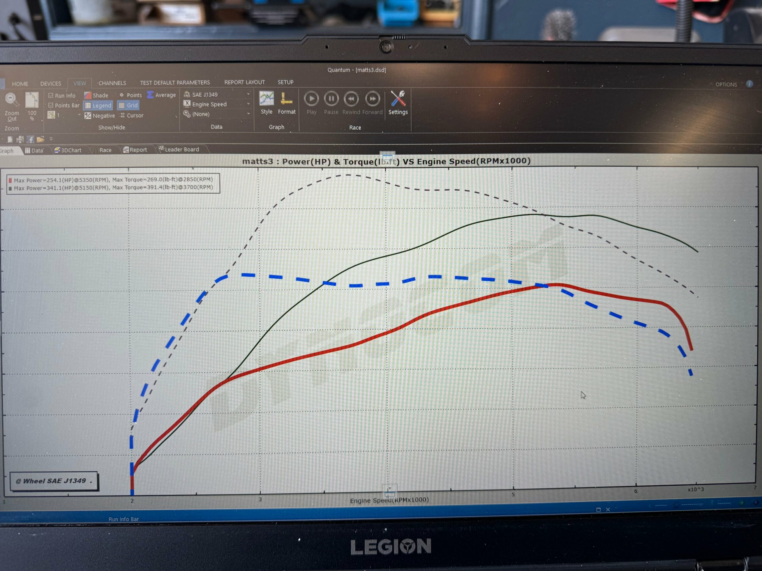 Jackal Motorsports Audi 8V 2.0TFSI S3/ VW Golf R ECU / DSG Tune - Image 3
