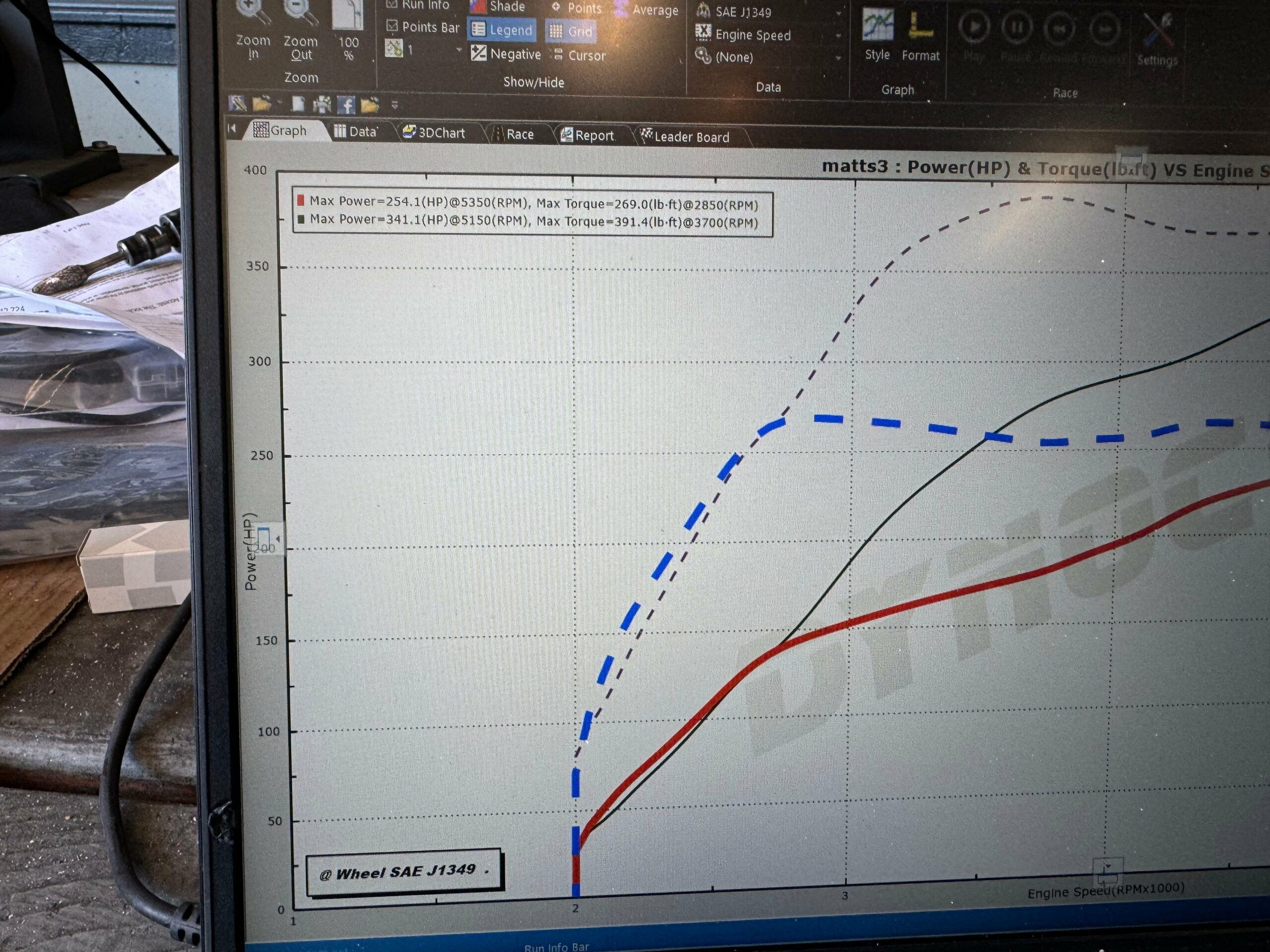 Jackal Motorsports Audi 8V 2.0TFSI S3/ VW Golf R ECU / DSG Tune - Image 4
