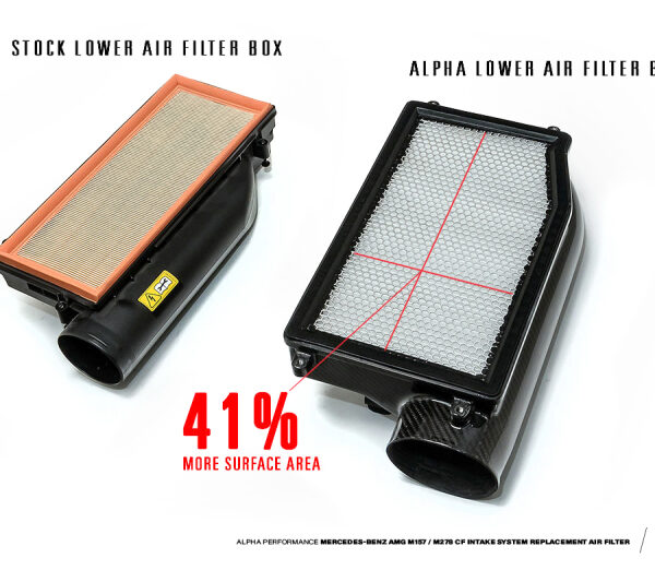 AMS Performance MB 5.5L BITURBO (E63 and CLS63) Replacement Filters for CF Induction Kit (2 Filters)