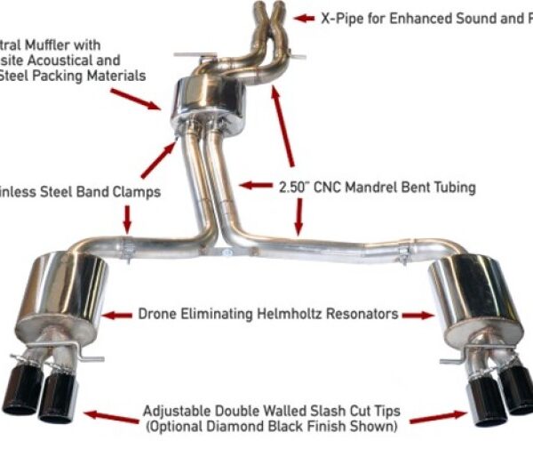 AWE Tuning Audi B8.5 S4 3.0T Touring Edition Exhaust System - Diamond Black Tips (102mm)